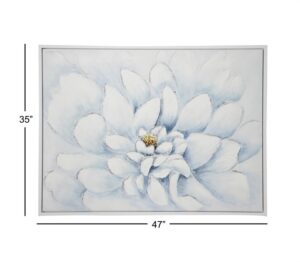 PS Wood Framed Canvas Art - Image 4