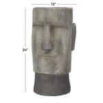 Brown Magnesium Oxide Indoor Outdoor Easter Island Head Planter - Image 4